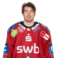 C.J. Smith